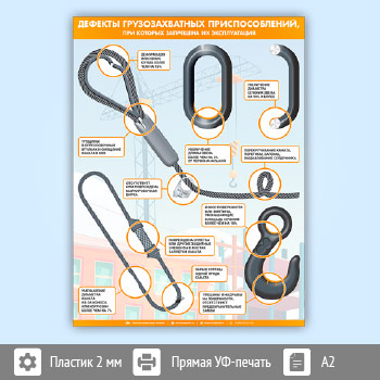 Плакат «Дефекты грузозахватных приспособлений» (М-111, пластик 2 мм, A2, 1 лист)